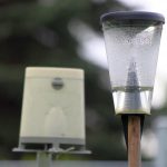 Regenmesser (Hinten Digital, vorne Manuell zur Überprüfung)